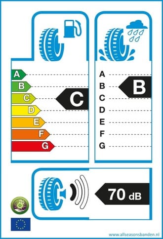 Bandenlabel C B 70